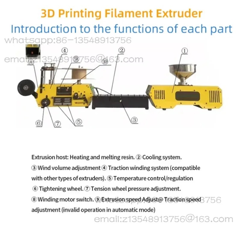 เครื่องอัดรีดพลาสติกขนาดเล็กสำ - 3D Printing Waste บทวิจารณ์และราคา