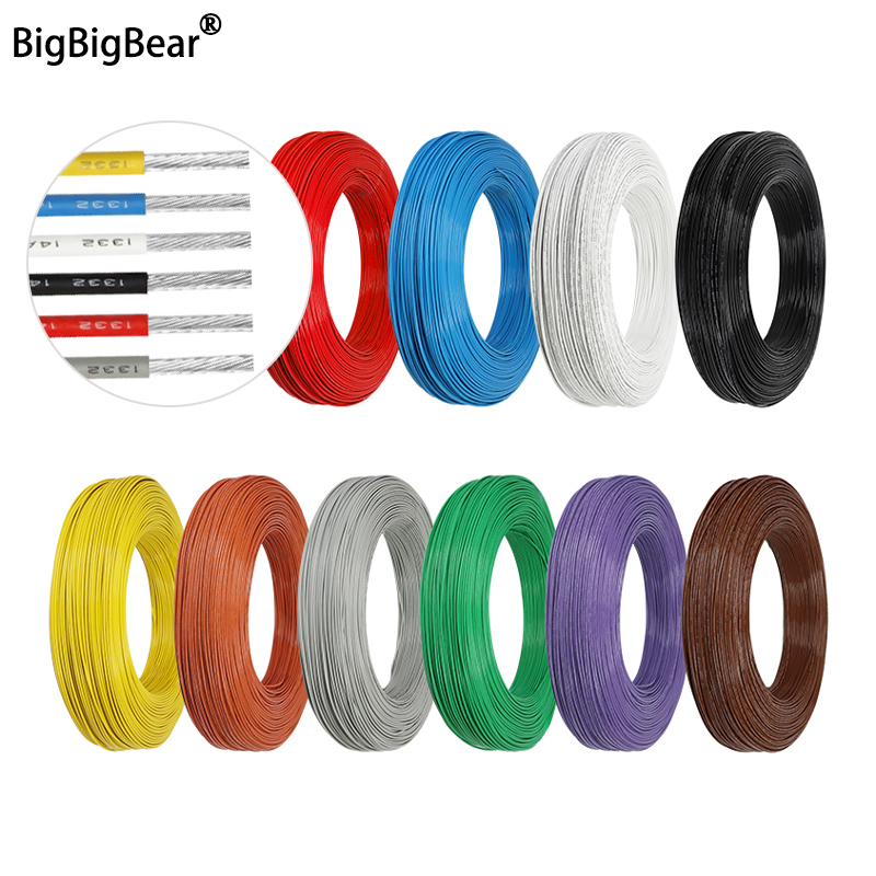 2/5/10m UL1332 PTFE สูงอุณหภูม - 3D Printer Cable Chain บทวิจารณ์และราคา