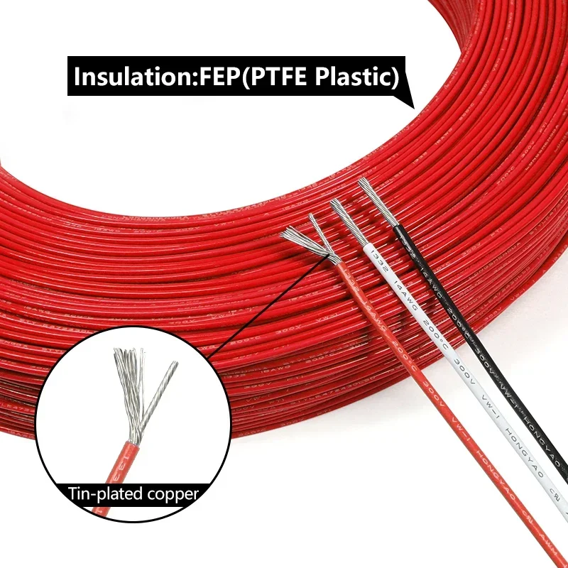 2/5/10m UL1332 PTFE สูงอุณหภูม - 3D Printer Cable Chain บทวิจารณ์และราคา
